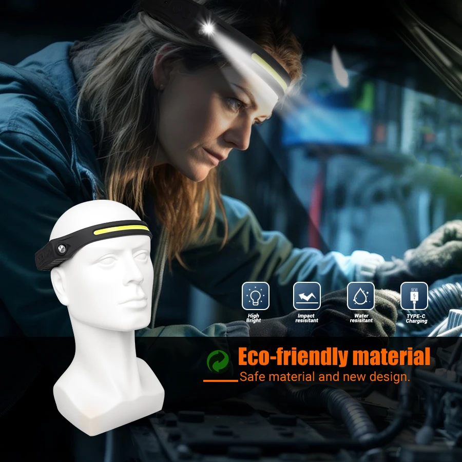 Перезаряжаемый налобный фонарь – обзор и цена Led Headlight Bulbs
