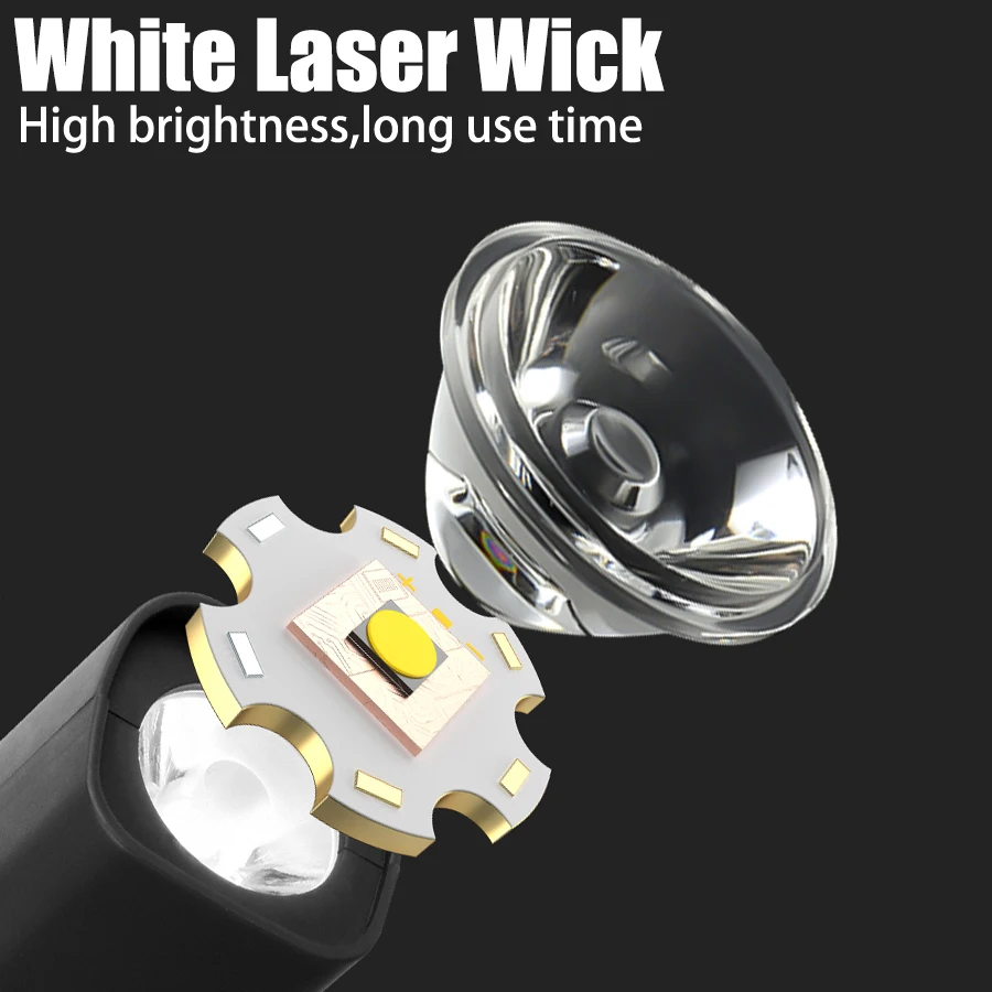 Супер яркий налобный фонарь с  – обзор и цена Led Headlight Bulbs