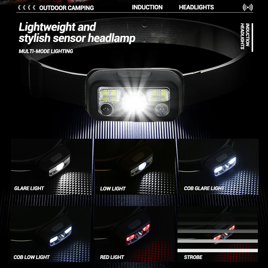 Мини перезаряжаемый мощный сен – обзор и цена Led Headlight Bulbs
