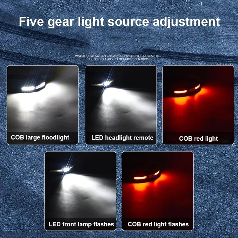 D2 Уличный светодиодный налобн – обзор и цена Led Headlight Bulbs