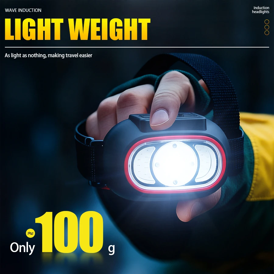 C2 Мощный 4-светодиодный налоб – обзор и цена Led Headlight Bulbs