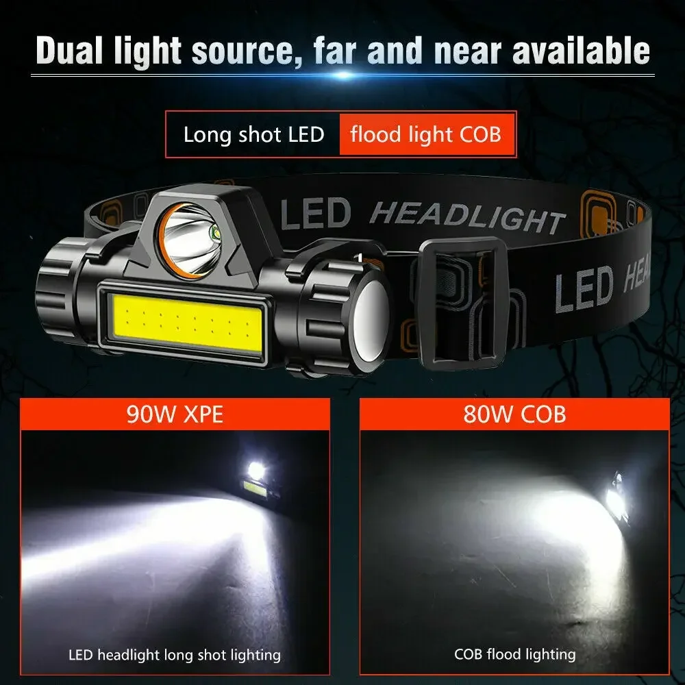 Суперяркий светодиодный налобн – обзор и цена Led Headlight Bulbs