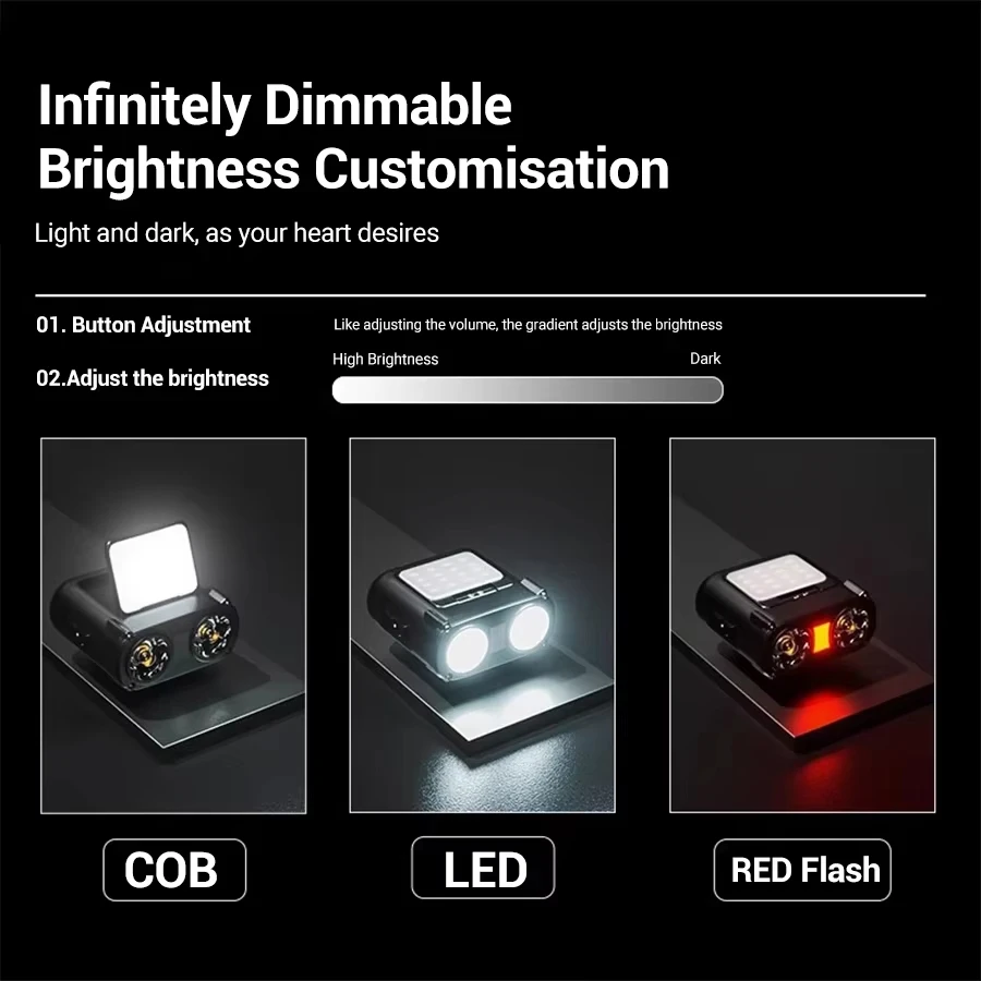 Ультра яркий мини-перезаряжаем – обзор и цена Led Headlight Bulbs